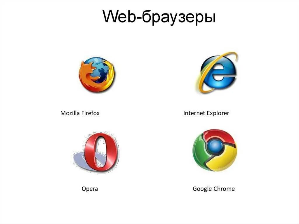 Web browser download. Web browser download