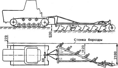 Агрегатирование плугов