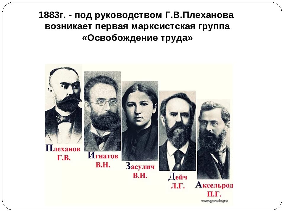 1883 Г. - группа “освобождение труда. Группа освобождения труда Плеханова. Освобождение труда Плеханов Засулич Дейч. Участники группы освобождения труда 1883. Первые марксистская российские организации