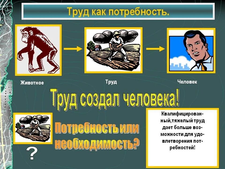 люди труда. труд человека реферат. рассказ о человеке труда. деятельность человека. способность человека к труду.
