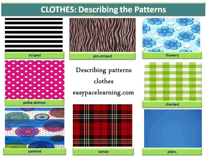 What kind of clothes materials colours patterns. Название тканей на английском. материалы ткани на английском. clothes ткани in english. название тканей для одежды на английском.