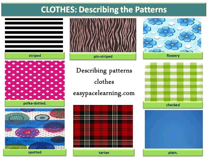 Materials exercises. Название тканей на английском. Clothes ткани in English. Материалы ткани на английском. Pattern одежда.