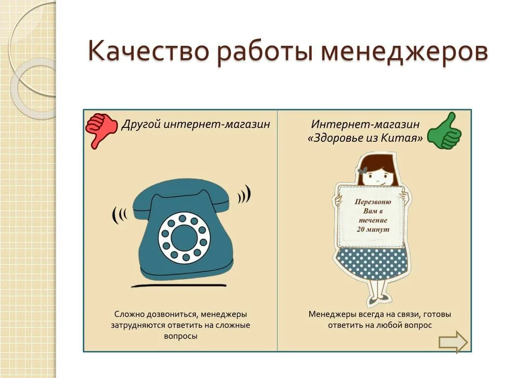 Менеджер. Менеджер всегда. Менеджер всегда. Алексей офисный работник. Офис менеджер.