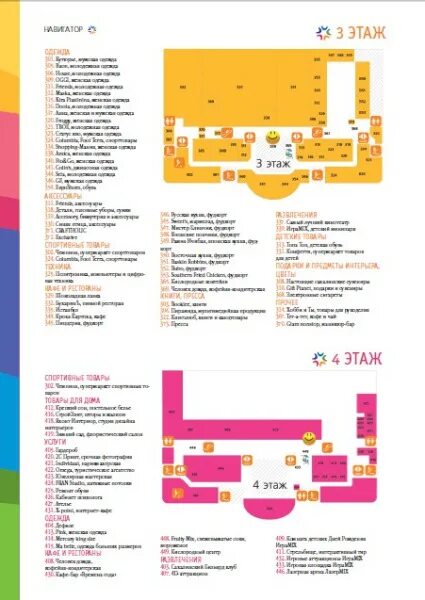 тц москворечье магазины список магазинов. трц планета красноярск карта магазинов. торговый центр хэппи молл саратов. план этажа торгового центра. лето томск торговый центр.