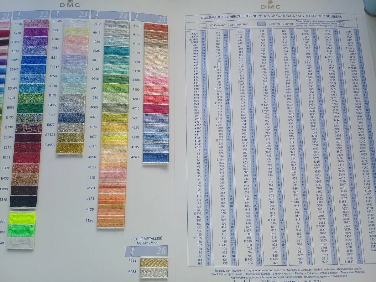Новый дмс. DMC Color variations карта цветов. Новые цвета ДМС. Карта цветов ДМС variations. DMC металлик карта.