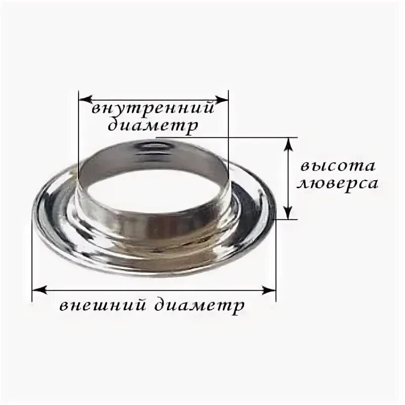 Высота люверсов. Диаметр люверса. Люверсы наружные. Люверс чертеж. Люверсы для тента Размеры.