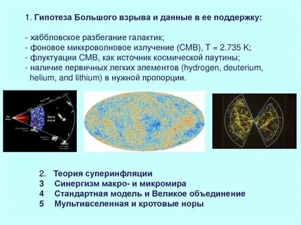В чем суть гипотезы большого взрыва