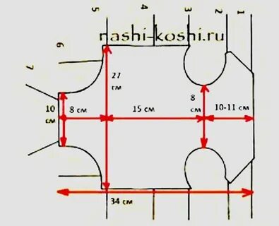 Выкройка попоны для собаки