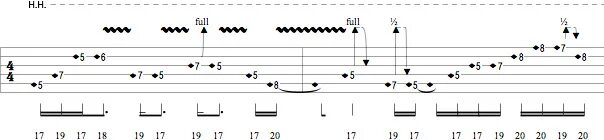 I feel like screaming. Deep Purple sometimes i feel like screaming. Sometimes i feel like screaming. Sometimes i feel like screaming Иэн Гиллан. Дип перпл табы.