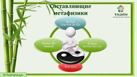 Выбор дат