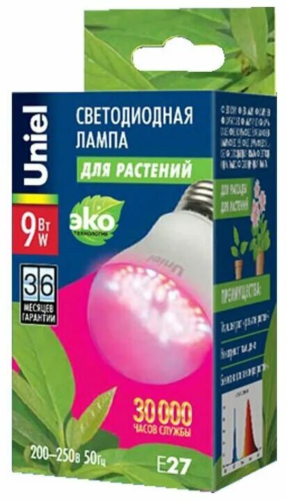 лампы uniel отзывы