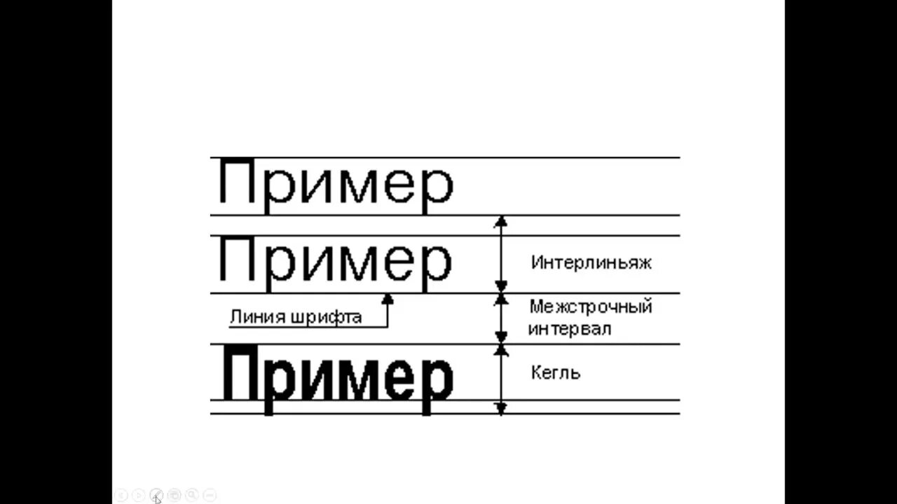 Интерльяж