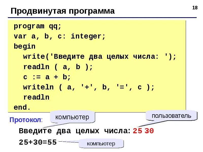 Организация ввода и вывода данных вариант. Организация ввода и вывода данных. Вывод данных. Организация ввода и вывода данных в Паскале. Pascal организациввода и вывода. Ввод и вывод данных в Паскале.