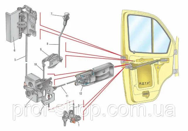 УАЗ 3302 Центральный замок. Механизм открывания передней двери ГАЗ 3302. Механизм ручки двери Газель 3302. Привод замка на Газель 3302. Дверь левая бизнес