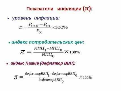 Какие факторы влияют на уровень инфляции