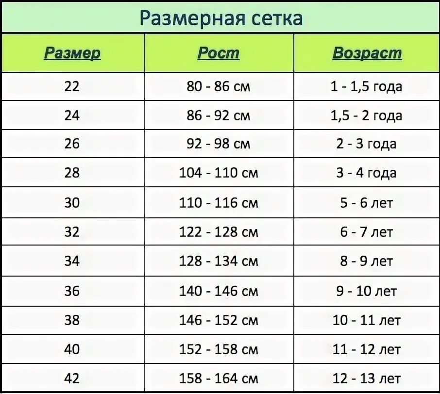 26 размер возраст одежда. Размерная сетка рост размер. размерная сетка одежды 26 -32 размер. размерная сетка 32 детский. детская размерная сетка 28 размер.
