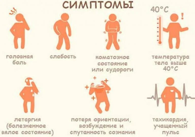 Признаки удара у ребенка. Тепловой удар симптомы у ребенка 2 лет. симптомы солнечного и теплового удара у ребенка. тепловой удар симптомы у ребенка 6 лет. тепловой удар симптомы у ребенка 5 лет.