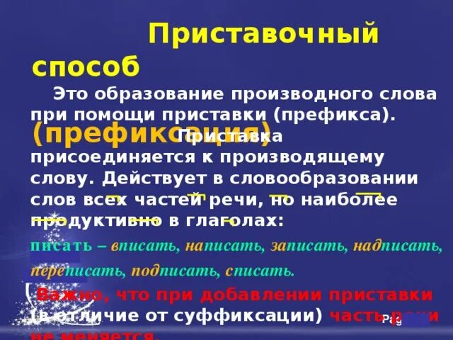 Производное слово прочитанный. Производные приставки. Продуктивные приставки. Метод префиксации. Производная приставка.