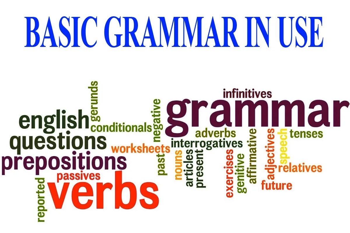 Basic grammar. English grammar. грамматика. english grammar structure. grammatical structures in english.