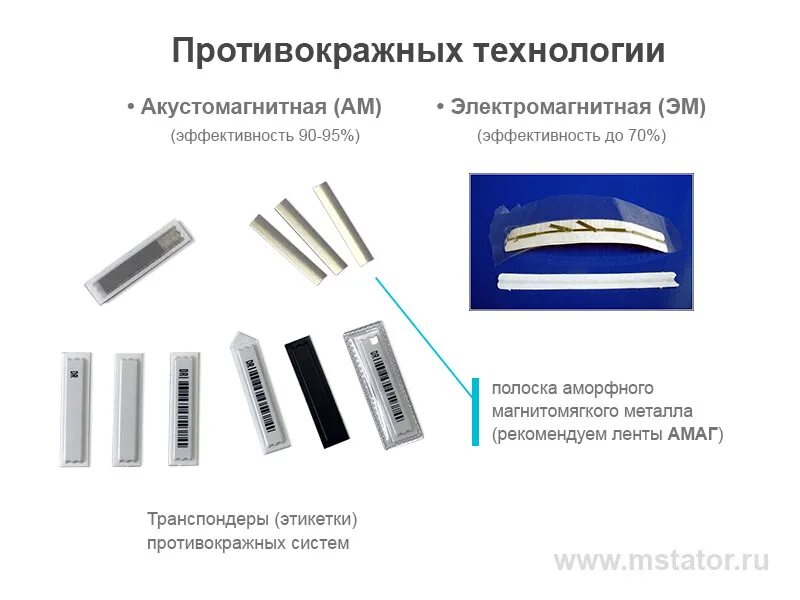 Акустомагнитные этикетки. Акустомагнитные системы. Антикражные акустомагнитные бирки. Акустомагнитная метка.