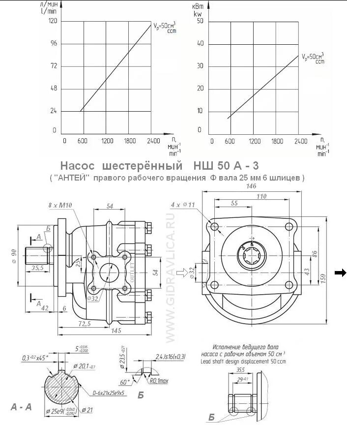 Производительность насоса нш 32. Технические характеристики насоса нш-32 у-3. Производительность насоса нш 50 в минуту. Насос нш-10 технические характеристики. Насос нш-10 технические характеристики.