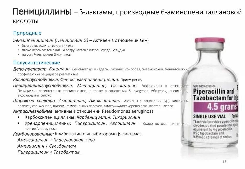 Средство эффективно в отношении. Бициллин 5 внутримышечно. Антибиотик внутривенно. Пенициллиновые антибиотики. Пенициллин антибиотик.