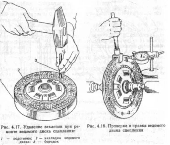 Как проверить сцепление на механике. Приспособление для правки ведомого диска сцепления. Приспособление для правки ведомого диска сцепления ВАЗ. Схема ведомого диска сцепления. Ведомый диск сцепления схема.