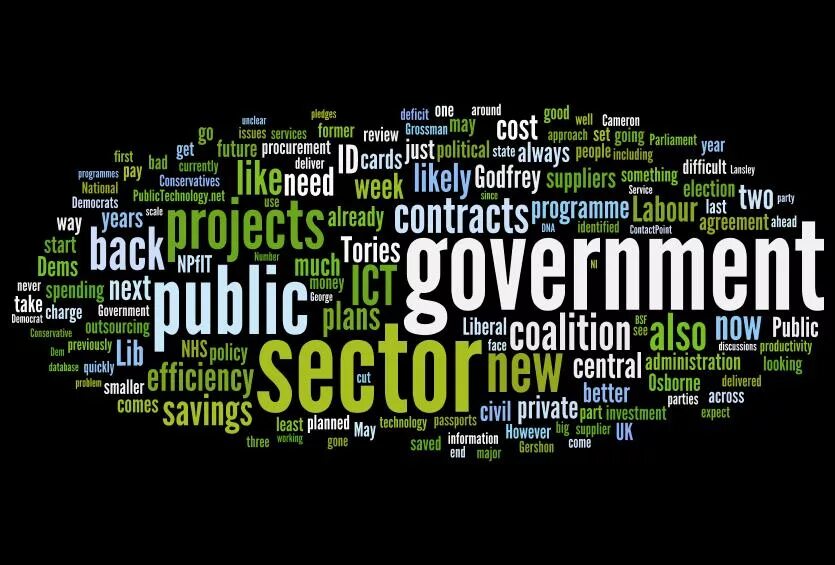 Sectors of public service. Private and public sector. Public sector Organizations.