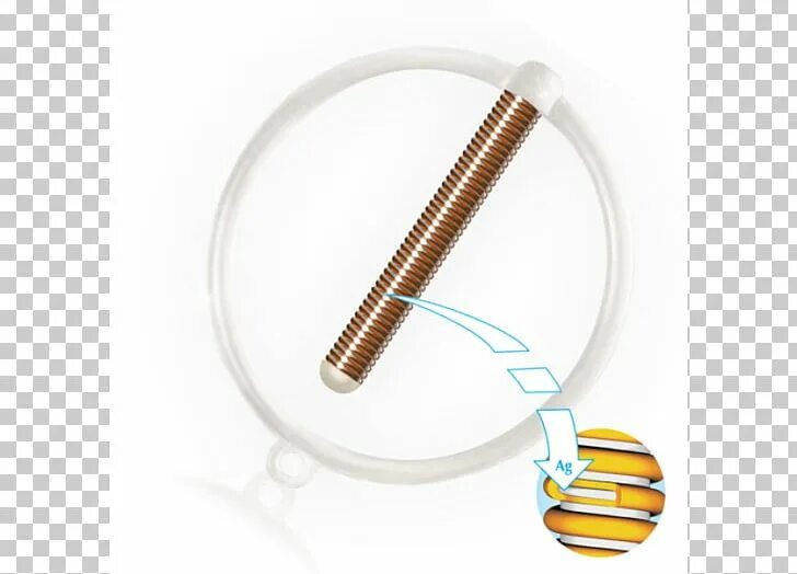 Внутриматочная контрацепция (вмк). Внутриматочный метод контрацепции средства. Спираль 2 типа. Внутриматочная контрацепция петля липпса. Спираль 2 типа.