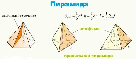 Диагональное сечение правильной пирамиды