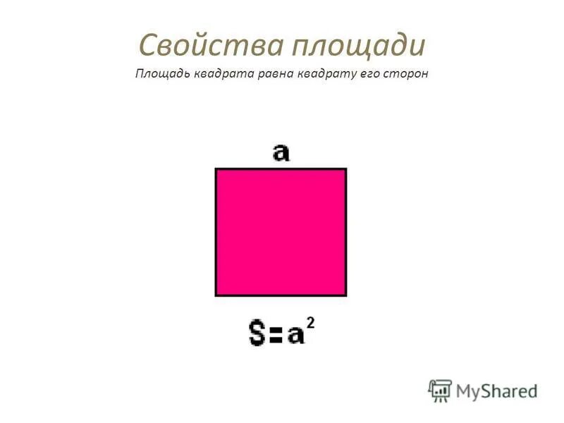 Площадь квадрата равна произведению 2 его сторон