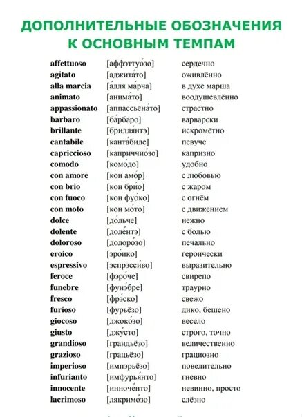 Музыкальные термины и их значение. Написать самые основные музыкальные термины. музыкальные термины на букву е и ё. термины музыкальные с переводом на русский 3 класс.