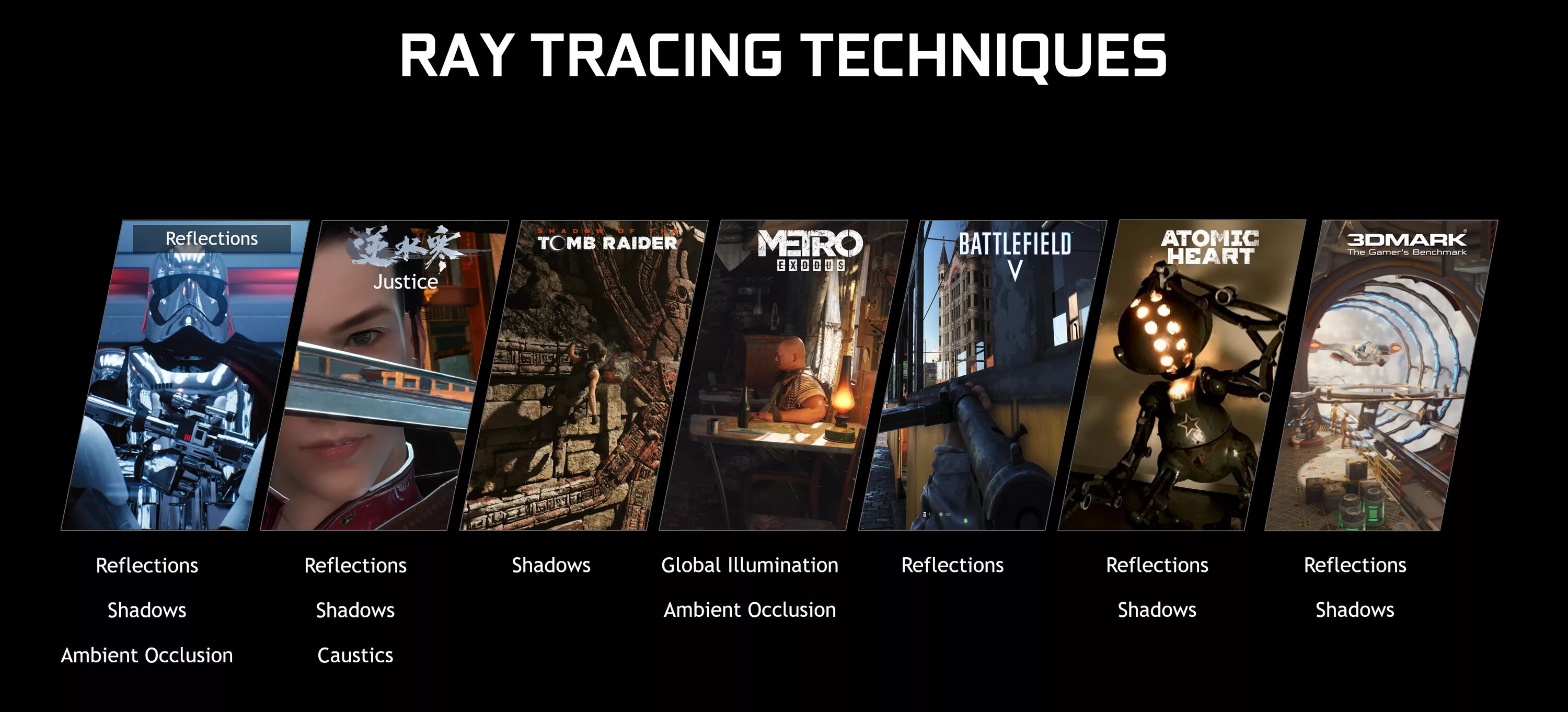 Трассировка лучей видеокарты что это. Ray tracing techniques. трассировка лучей в играх сравнение. ray tracing nvidia. трассировка лучей разница.