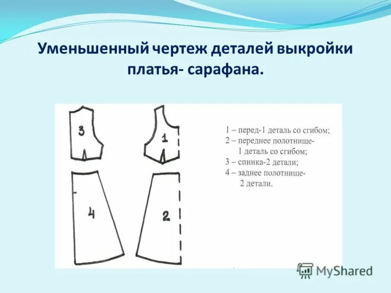 Технология 6 класс план урока. Проект по технологии платье. Проекты по технологии по пошиву платья. Детали платья. Платье 6 класс технология.