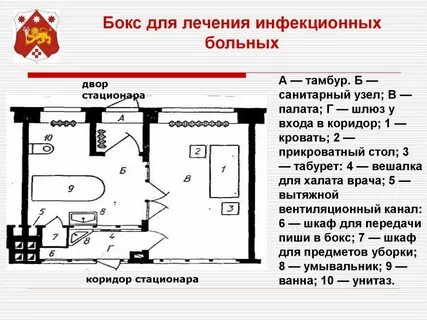 Помещение для инфекционных больных