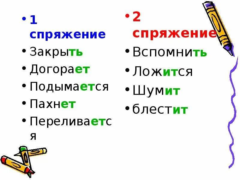 Гудят какое спряжение глагола. Шуметь спряжение. Шумит спряжение глагола. Шуметь какое спряжение. Гудят какое спряжение.