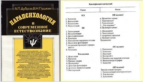 Сайт прикамского социального института