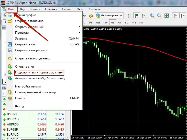 Форум мт. Торговый терминал мт4. Альпари мт4. Счета в мт4. Альпари торговля.