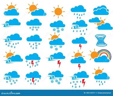 Weather sign