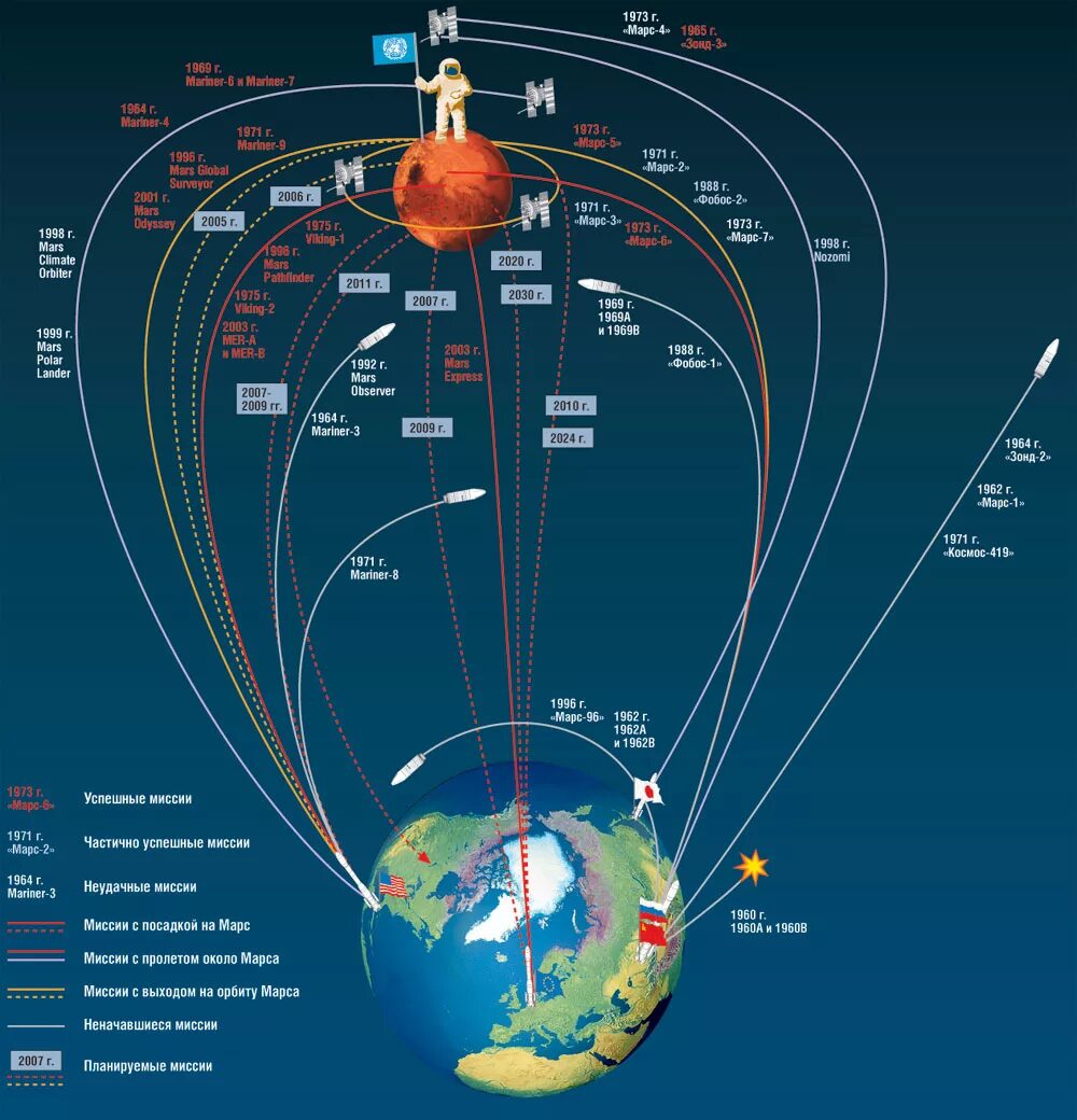 08 февраля 2024 г