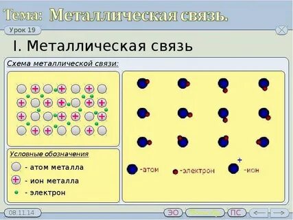 Связь образуется между атомами металлов