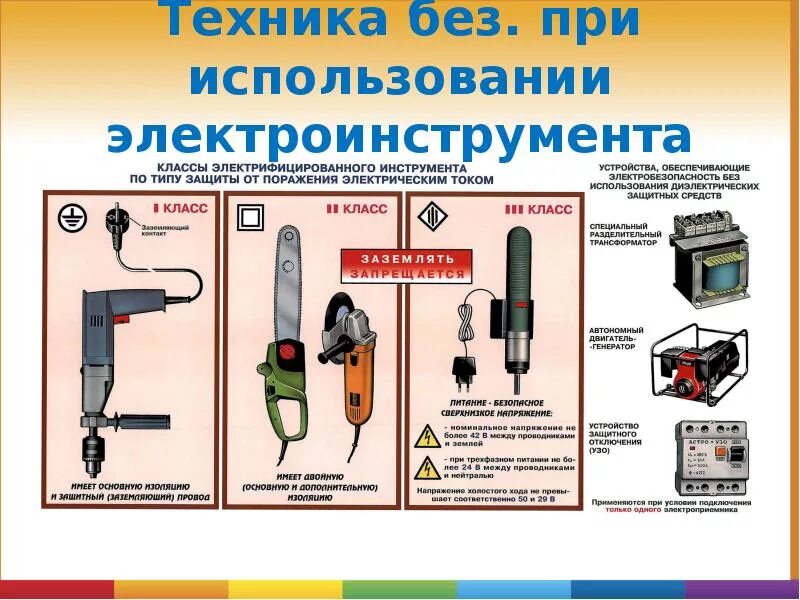 Электробезопасность электроинструмент. Требования безопасности с электроинструментом. Ручной электрический инструмент. Современные электрифицированные инструменты. 0 класс электроинструмента