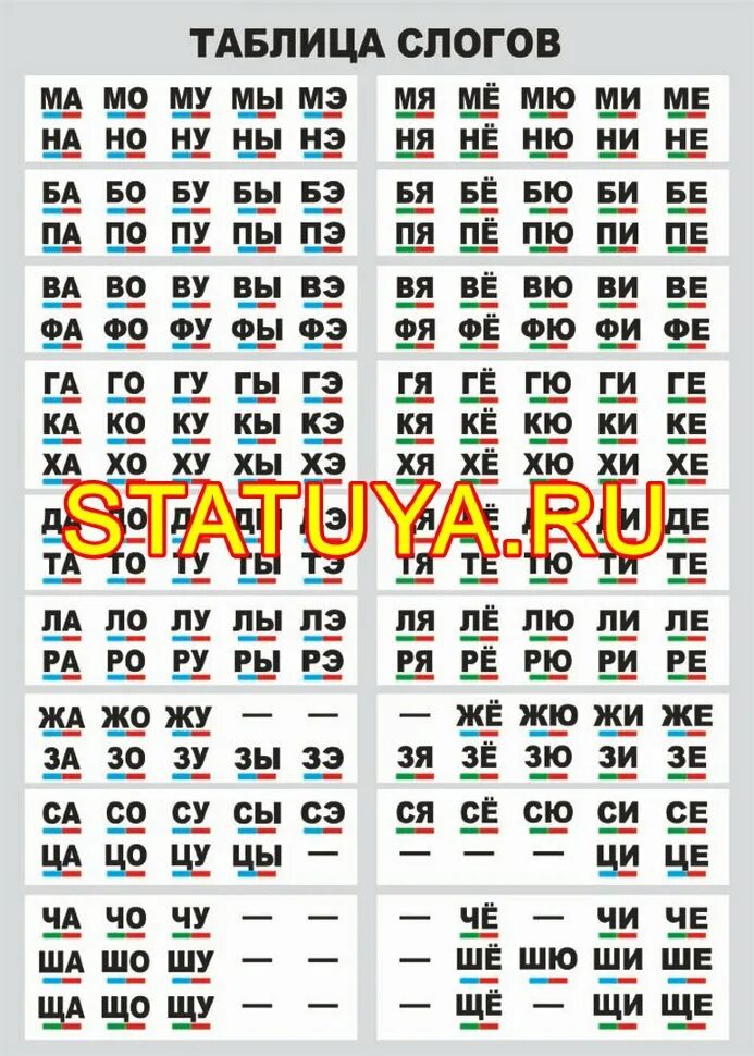 Слоговые таблицы буква н 1 класс
