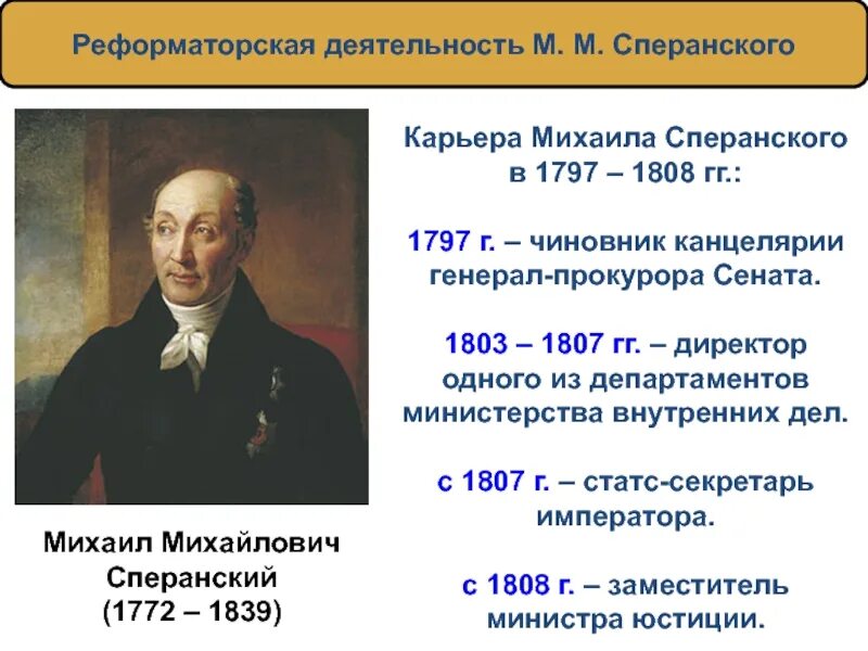 Сперанский при александре. Деятельность сперанского 1772-1839. деятельность сперанского при александре 1. реформаторская деятельность сперанского 1809. деятельность м м сперанского 1772 1839 схема.