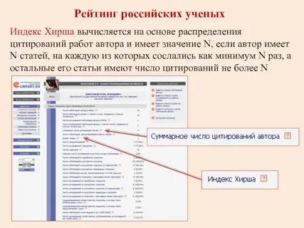 Индекс хирша это