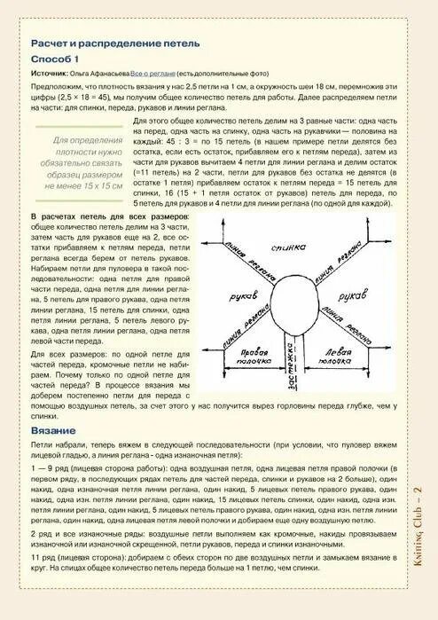 Вязать реглан сверху спицами схема. Кофта реглан для начинающих. Схема вязания кардигана спицами реглан сверху. Схема вязания реглана снизу спицами. Реглан спицами сверху сверху расчет.