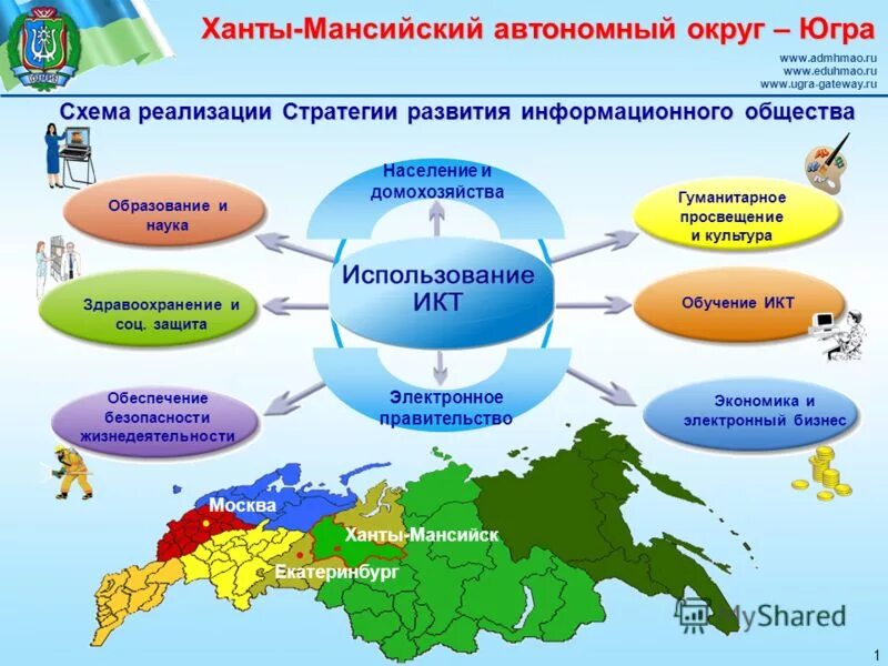 аис управление транспортом хмао. цифровая платформа хмао югра. цифровая платформа хмао югра. цифровая платформа хмао югра. Kaspersky safe kids android.