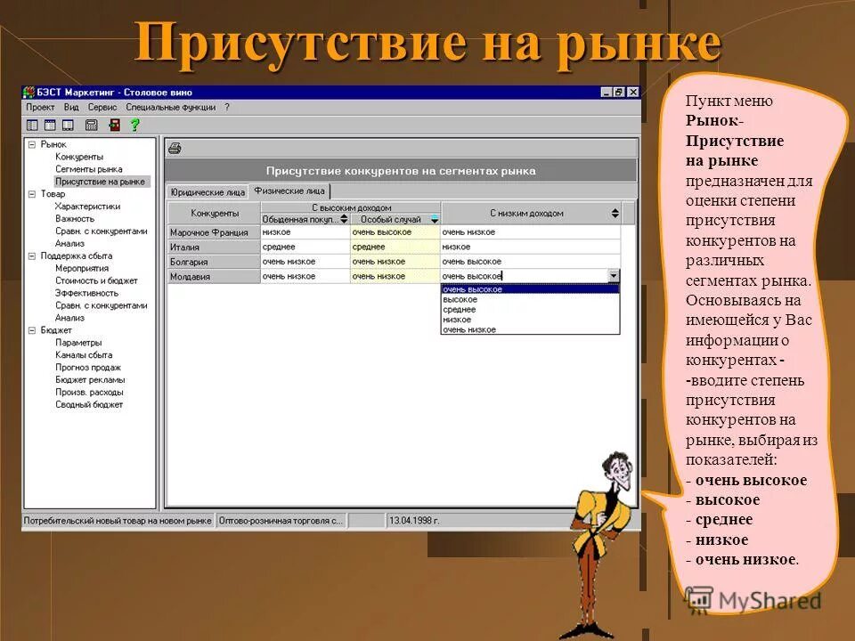 Расширение присутствия на рынке. Расширение присутствия на рынке. Расширение присутствия на рынке. Расширение присутствия на рынке. Расширение присутствия на рынке.