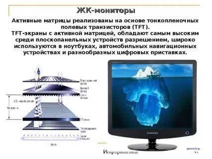 Активность экрана