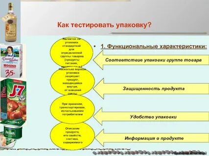 Качество продуктов тест